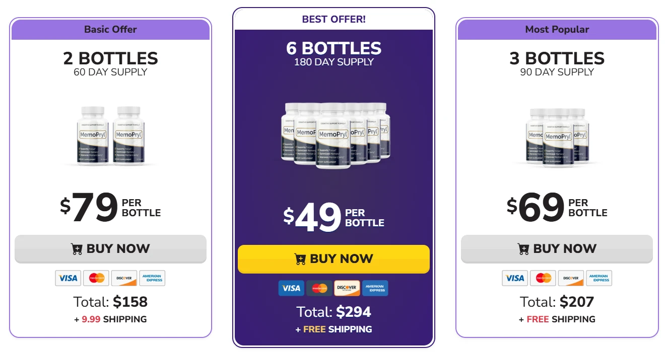 MemoPryl™ Bottle Snap